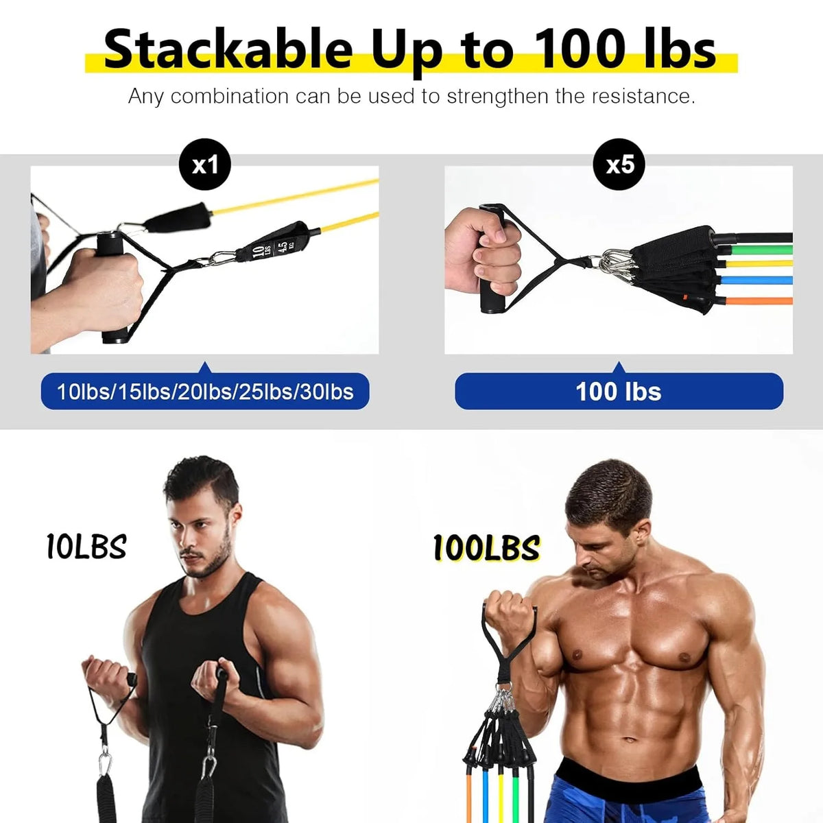FabFit Resistance Bands Set 11 Pcs – Pull Rope Home Gym Kit for Yoga, Fitness & Strength Training