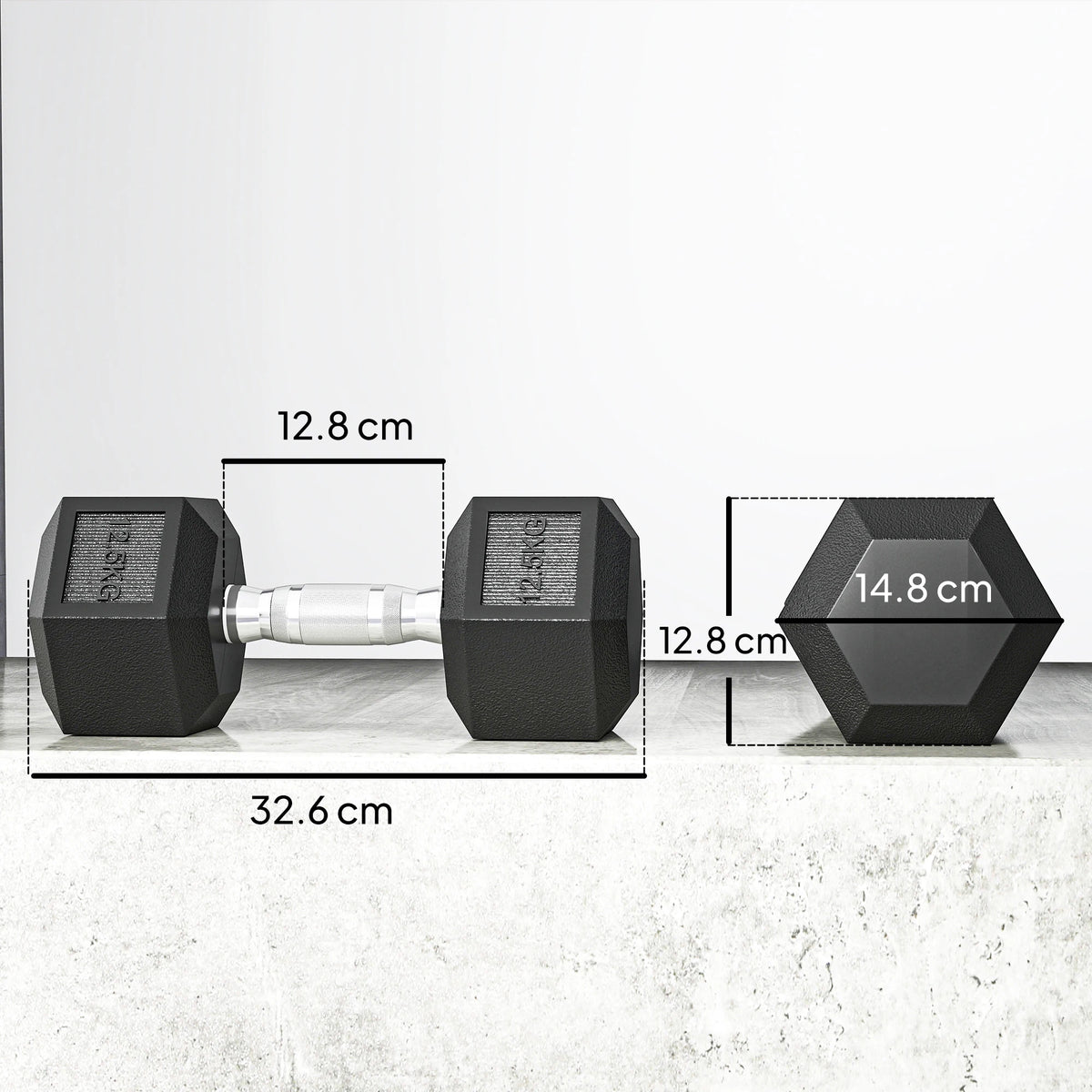 FabFit Rubber Hex Dumbbells 2 x 12.5 kg – Pair of Hand Weights for Home Gym Strength Training