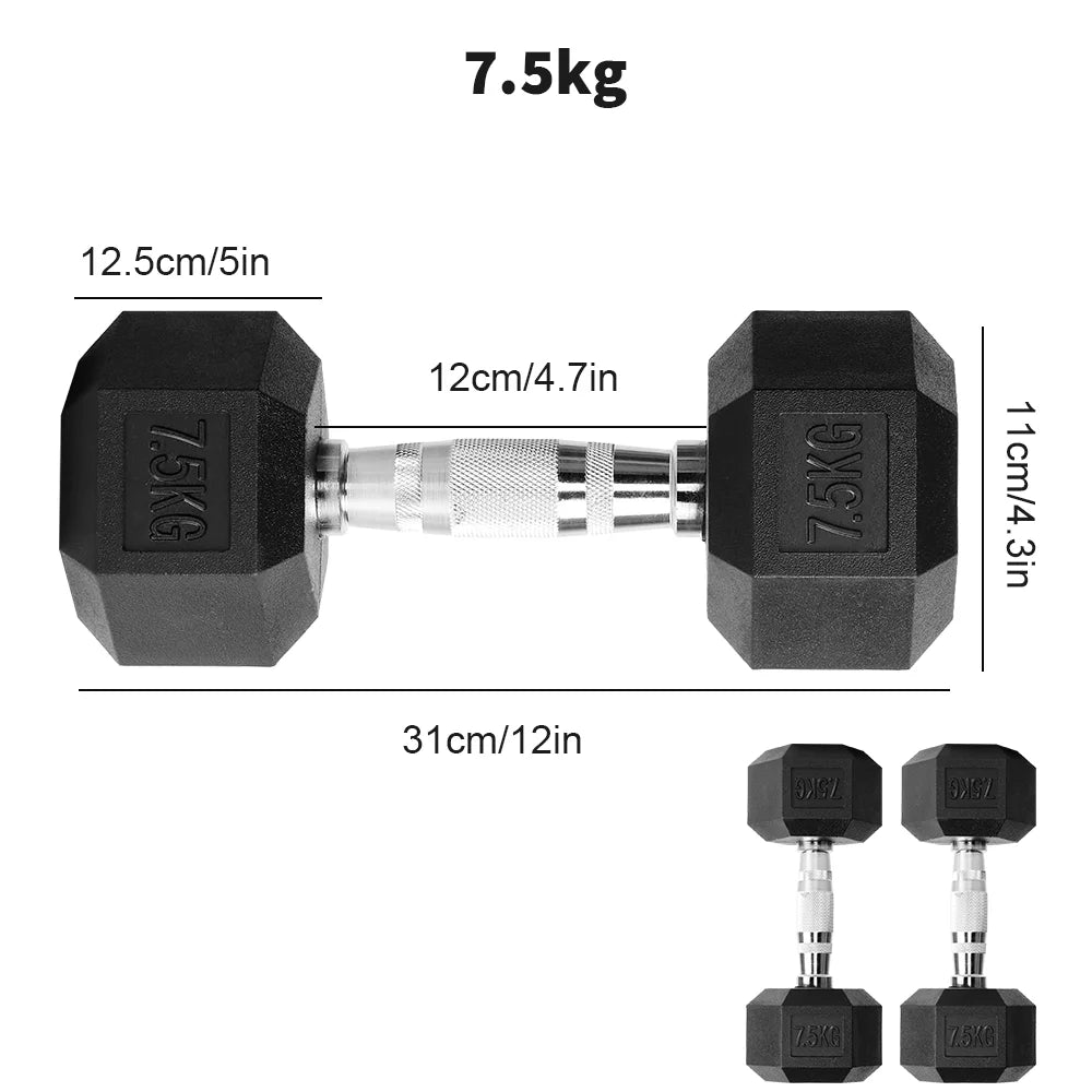 FabFit Hex Dumbbells Set 2 x 5 kg or 2 x 7.5 kg – Rubber-Covered Hand Weights for Home Gym