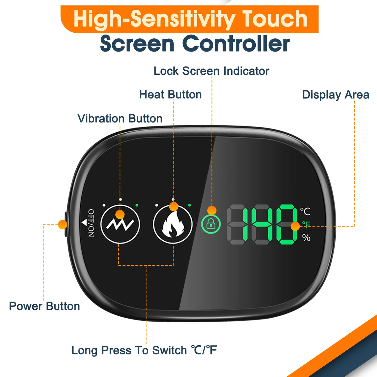 FabFit Heated Knee Massager Wrap – 3 Heat Levels 45–65°C, Vibration, 4000mAh Rechargeable