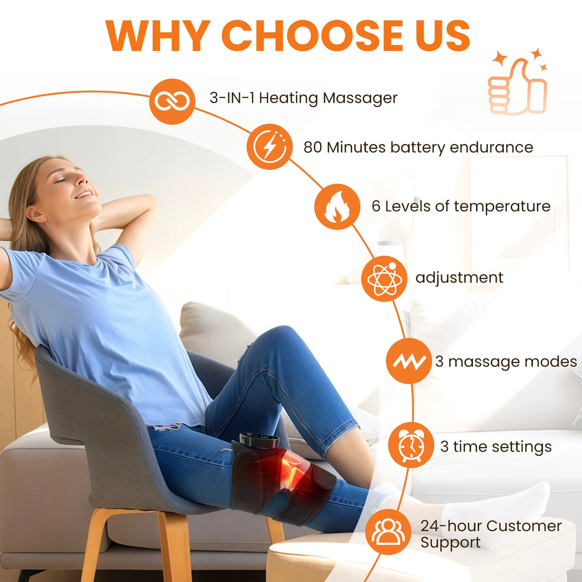 FabFit Cordless Heated Knee Massager – 3-in-1 Knee, Shoulder & Elbow Wrap, 4000mAh, Timer